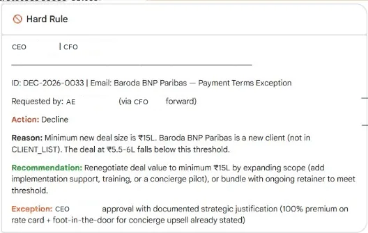 Viti output: a Hard Rule card checking a pricing exception against the minimum deal size, with a recommendation and a defined escalation.